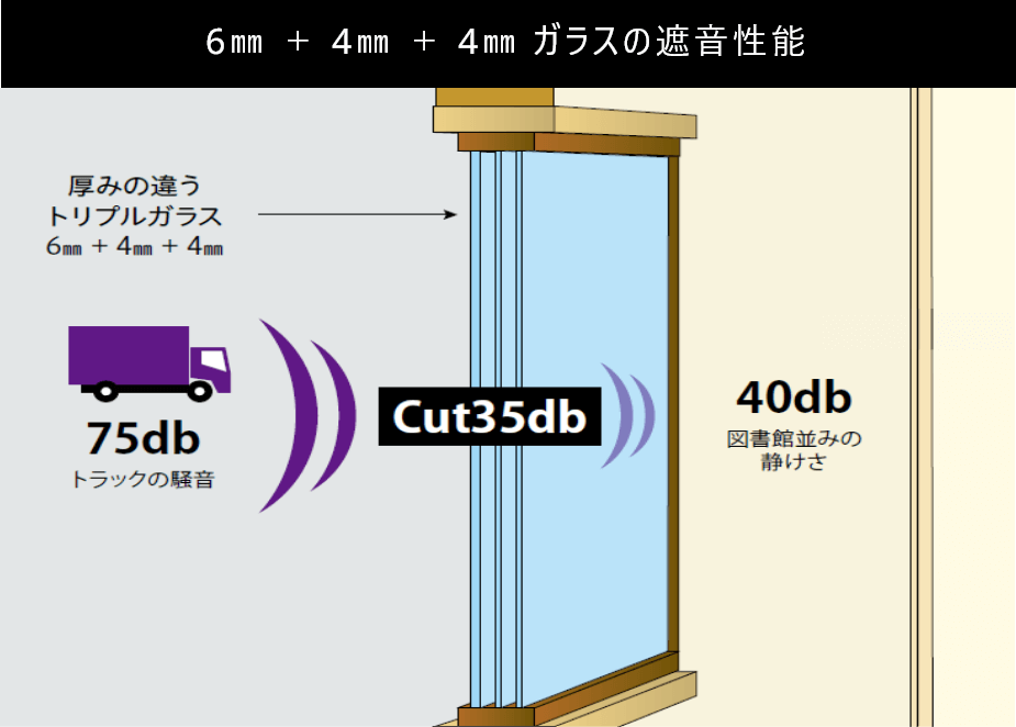 window-high9