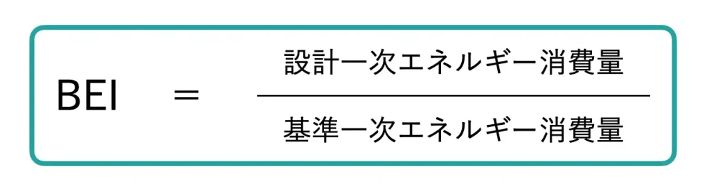 BEIにお役立ち！木繊維断熱材 ECOボードの性能
